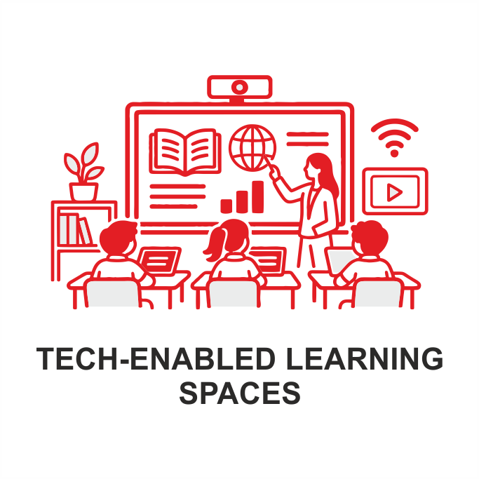 Tech-enabled learning spaces
